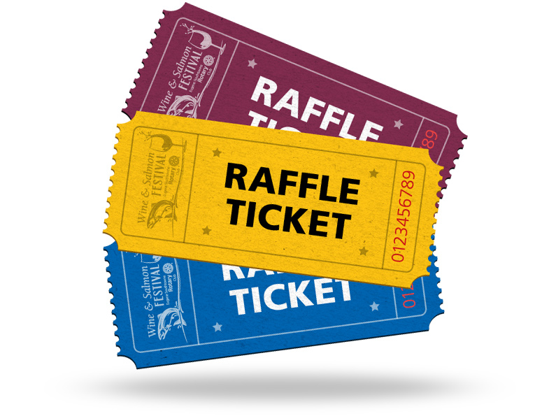 How much to charge for raffle tickets